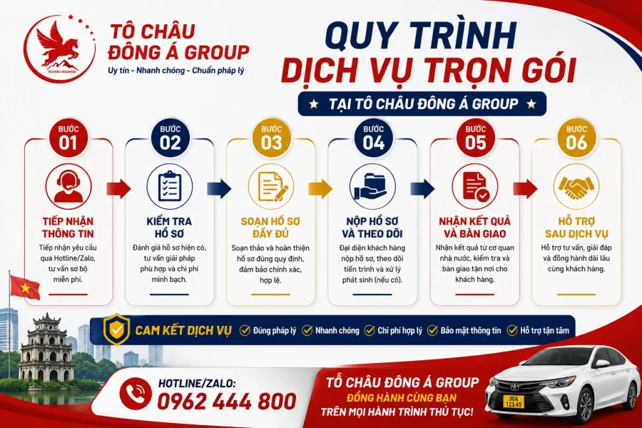 Bộ Hồ Sơ Biển Vàng Chuẩn Pháp Lý Tại Hà Nội