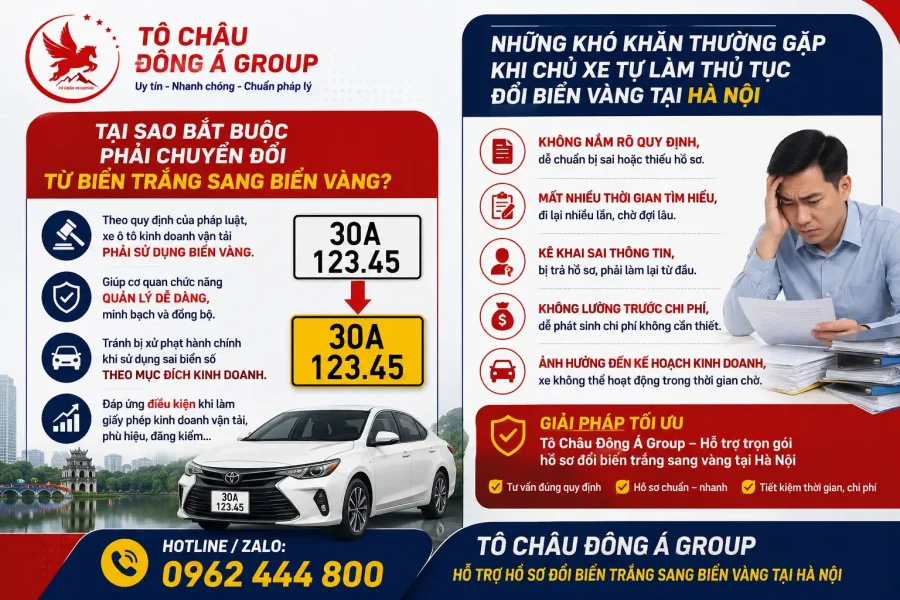 Bộ Hồ Sơ Biển Vàng Chuẩn Pháp Lý Tại Hà Nội