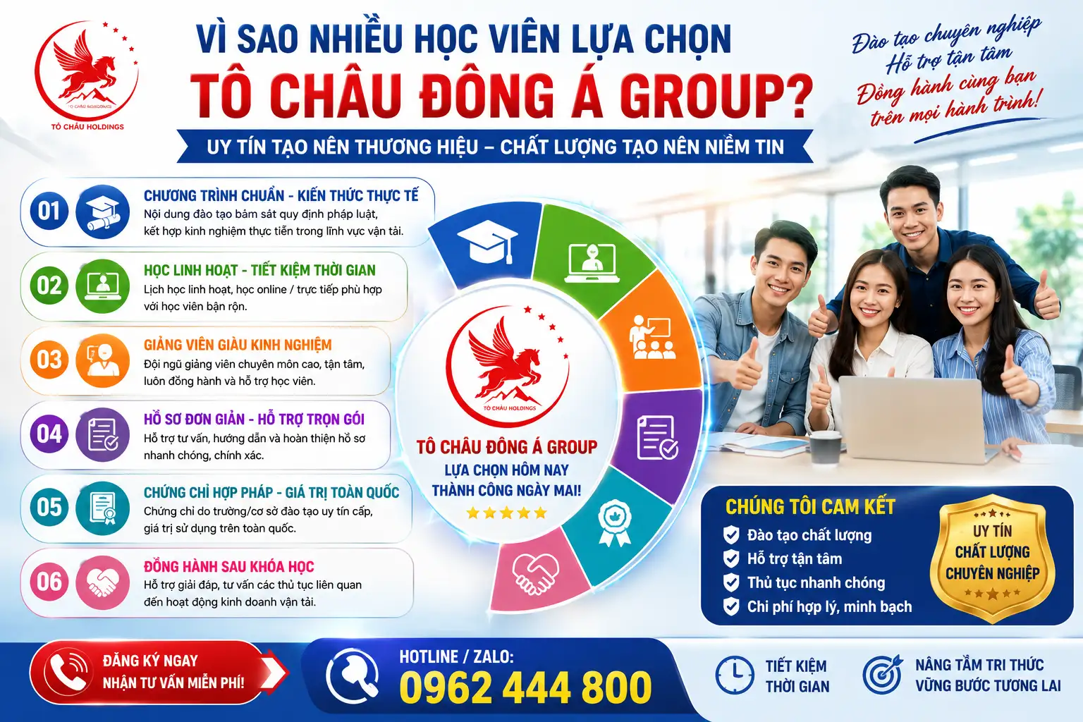 sơ-cap-van-tai-to-chau-dong-a