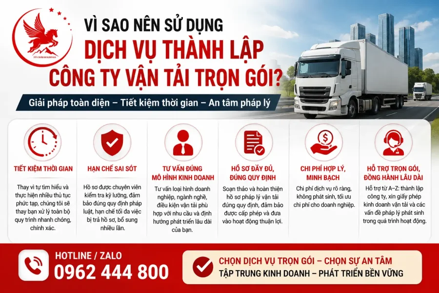 Dịch Vụ Thành Lập Công Ty Vận Tải Trọn Gói Tại Hưng Yên